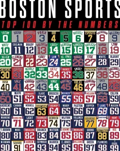 Set of 3: Boston Bundle 1000 piece